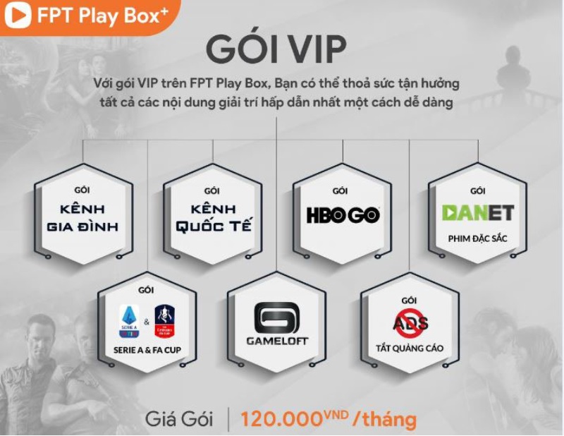 Vip FPT Play gói cước dịch vụ truyền hình trực tuyến đặc sắc nhất với nhiều kênh chất lượng